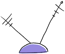 TV screen antenna